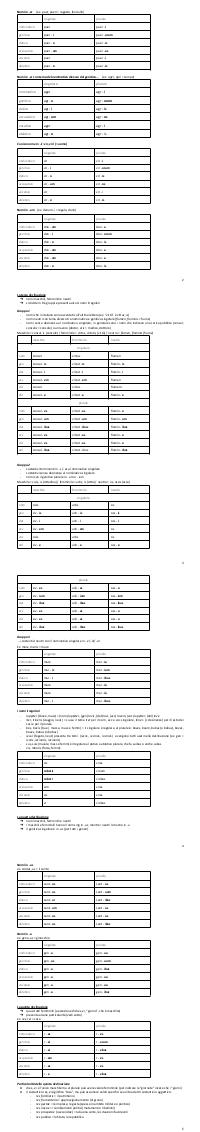 Preview documento per pagina 2
