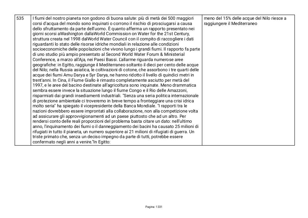 Preview documento per pagina 1331