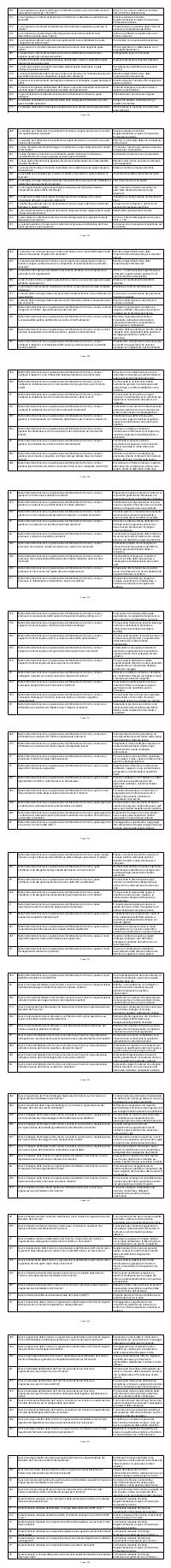 Preview documento per pagina 1486