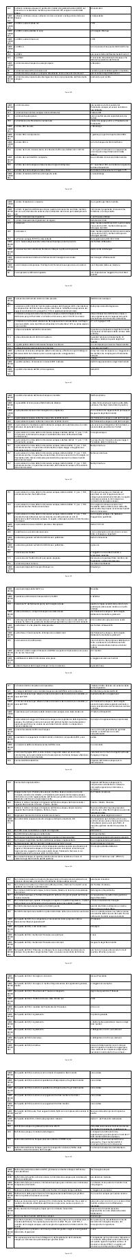 Preview documento per pagina 898