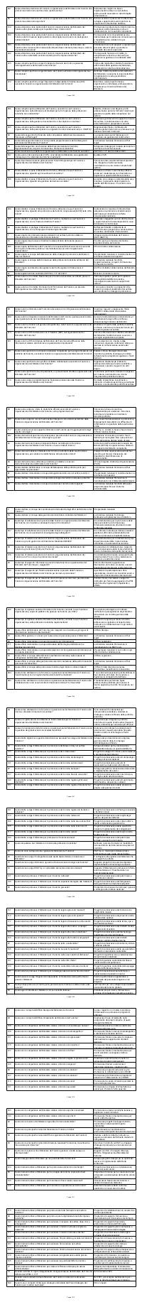 Preview documento per pagina 1500