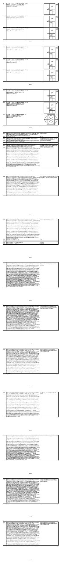 Preview documento per pagina 912