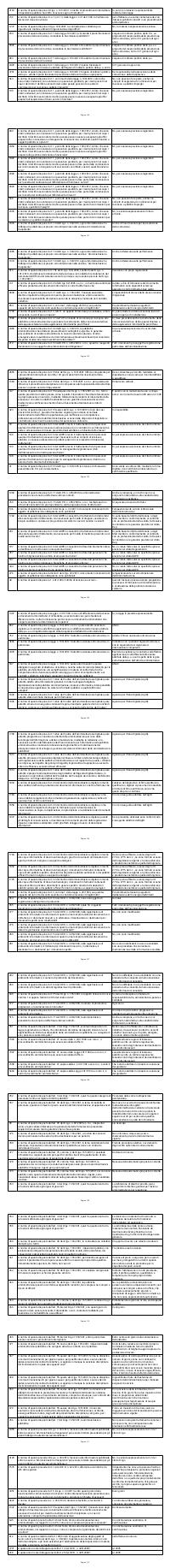 Preview documento per pagina 100