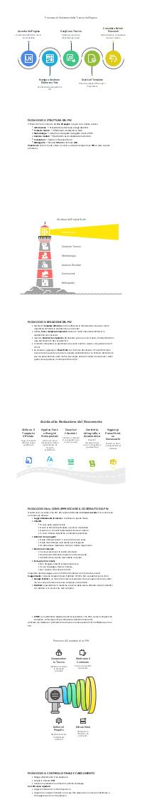 Preview documento per pagina 2