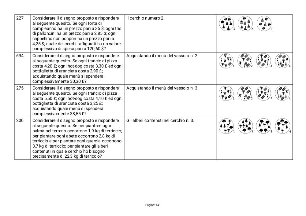 Preview documento per pagina 141