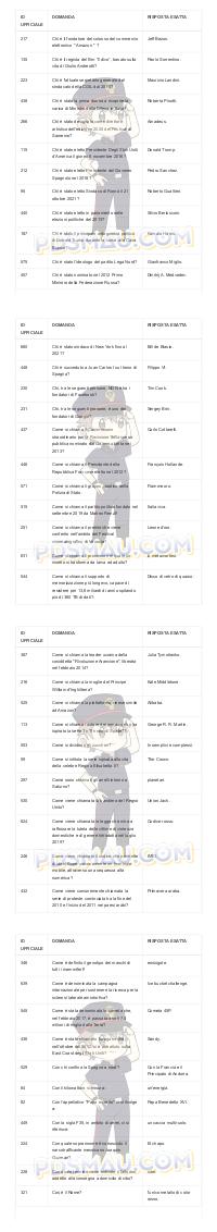 Preview documento per pagina 7
