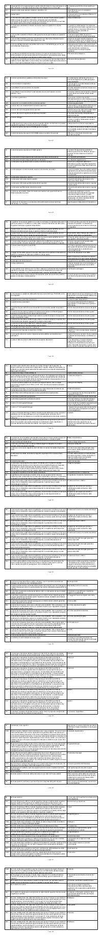 Preview documento per pagina 996