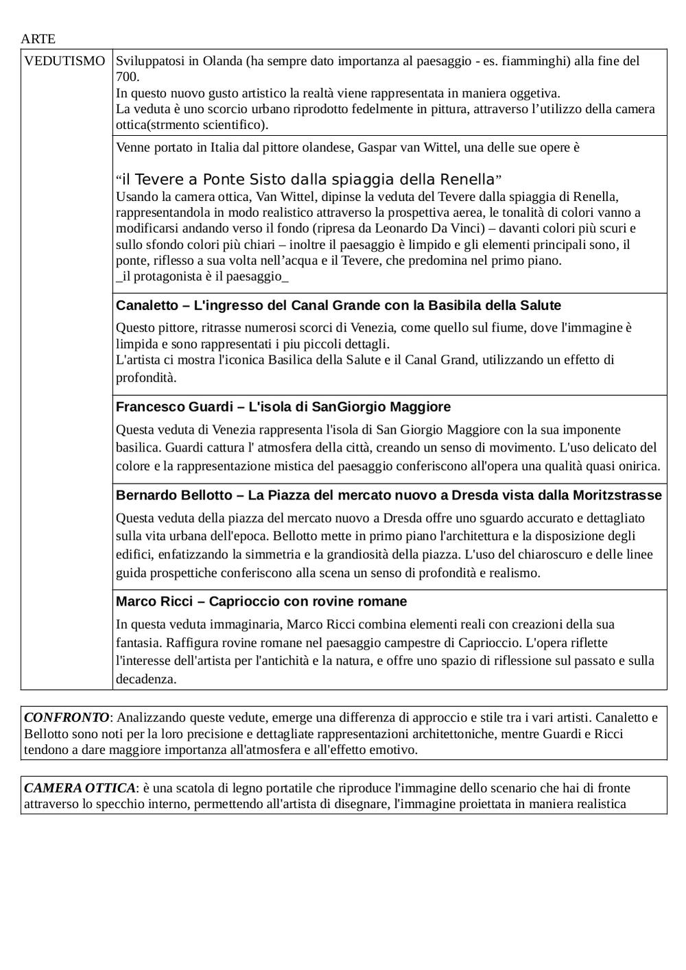 Preview documento per pagina 1