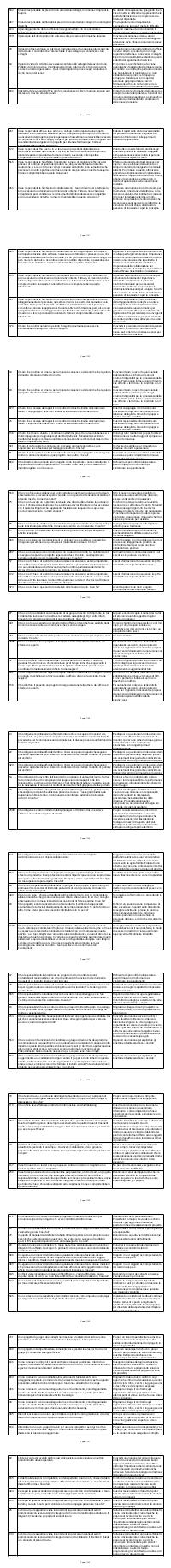 Preview documento per pagina 1150