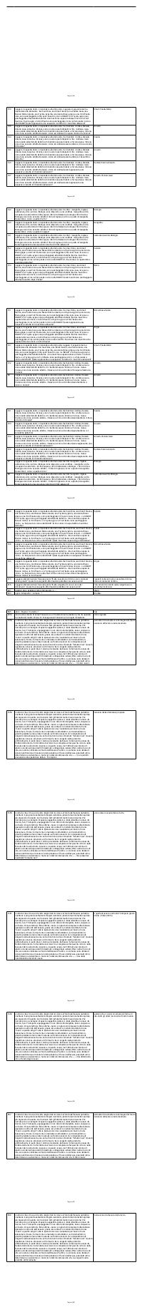 Preview documento per pagina 828
