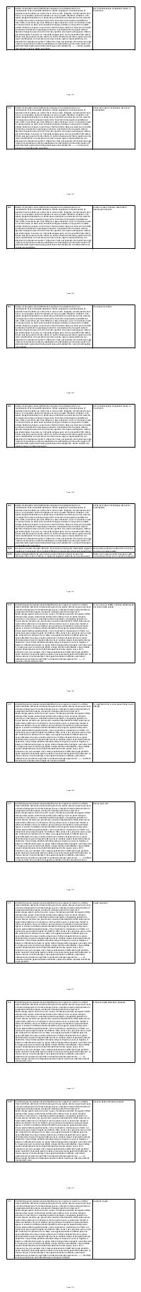 Preview documento per pagina 1262