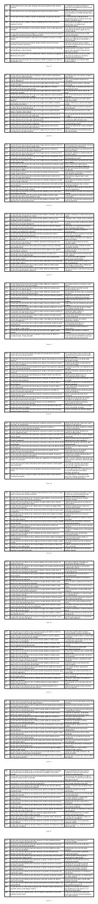 Preview documento per pagina 1262
