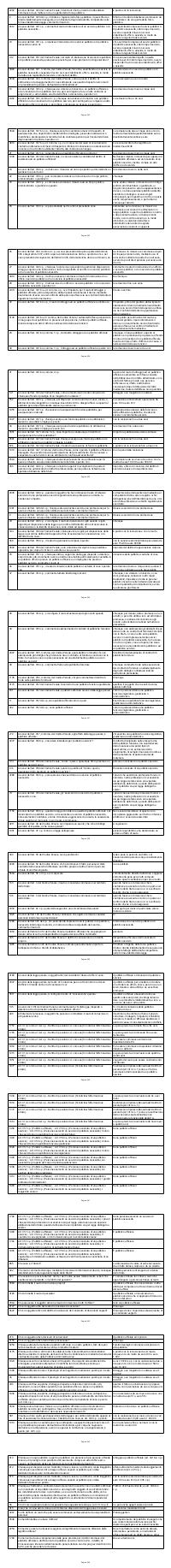 Preview documento per pagina 352