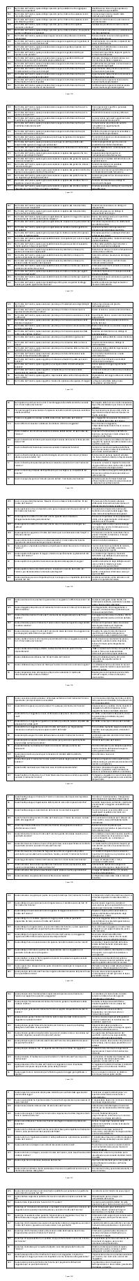 Preview documento per pagina 1290