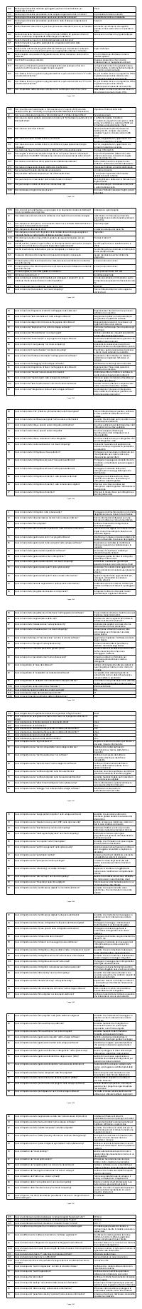 Preview documento per pagina 1640