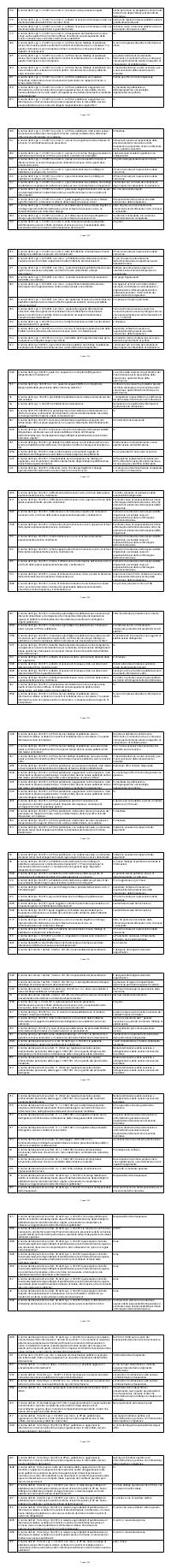 Preview documento per pagina 1234