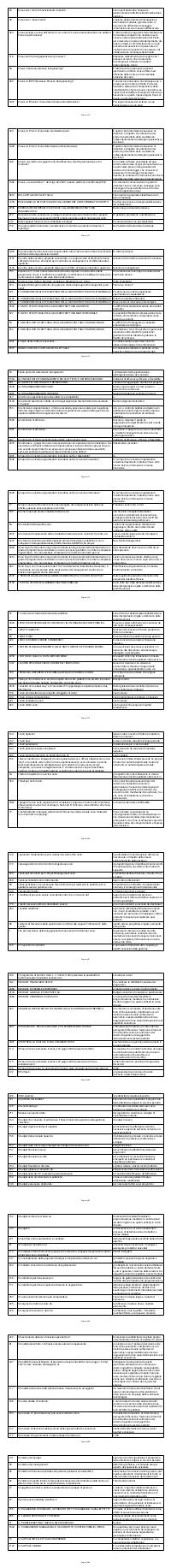 Preview documento per pagina 674