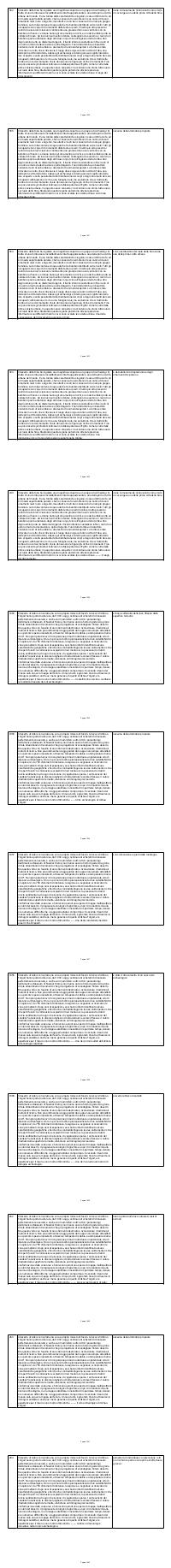 Preview documento per pagina 1430