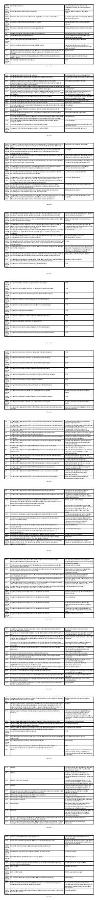 Preview documento per pagina 884