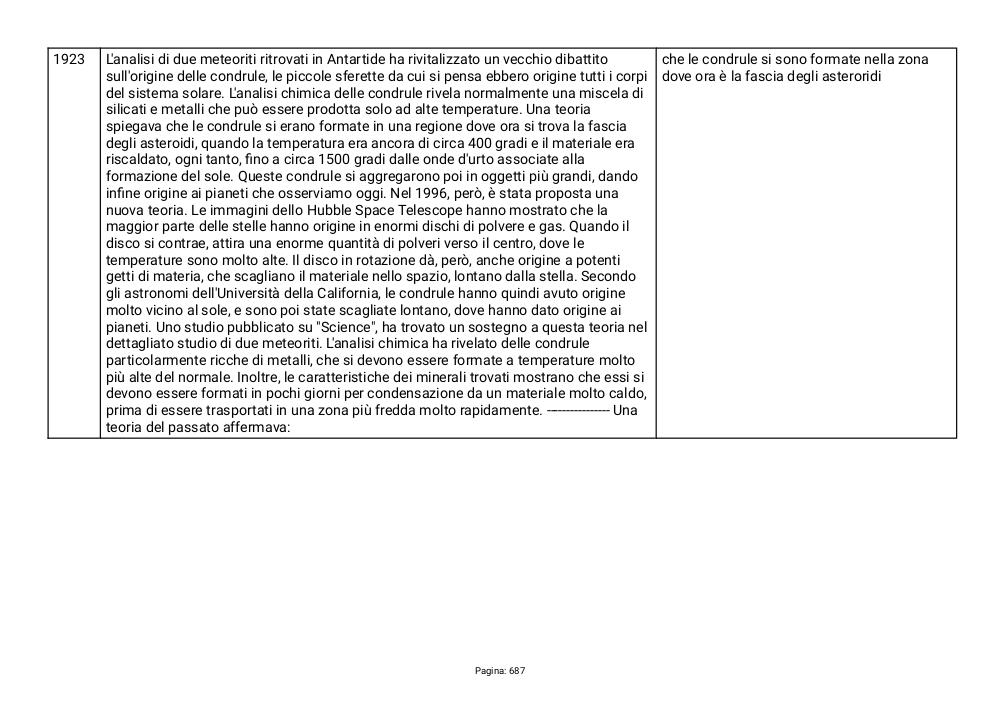 Preview documento per pagina 687