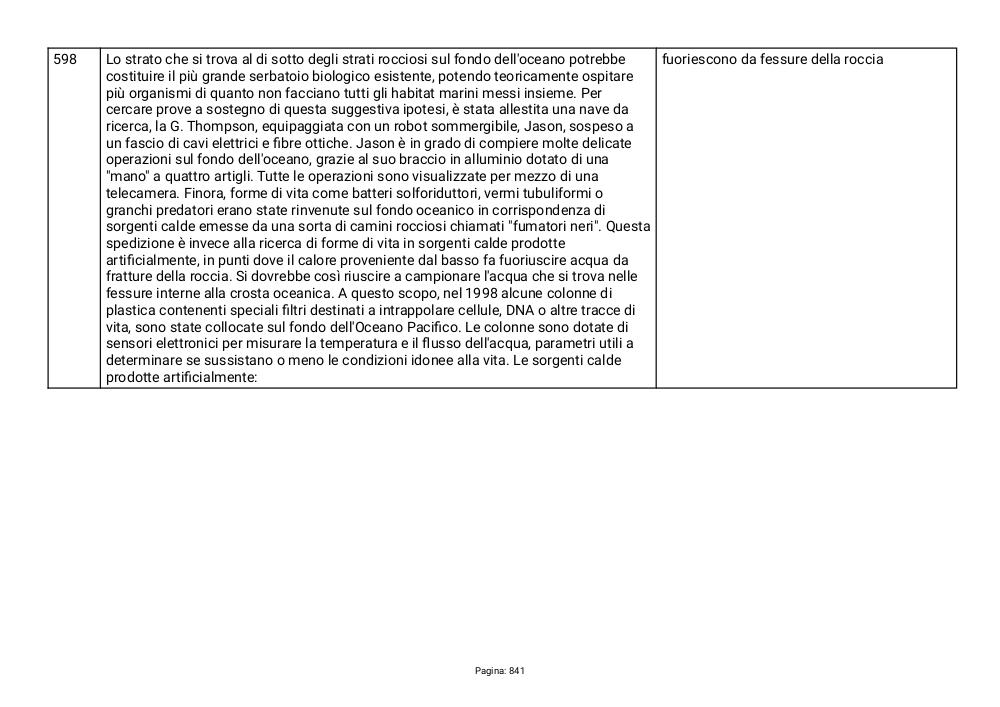 Preview documento per pagina 841