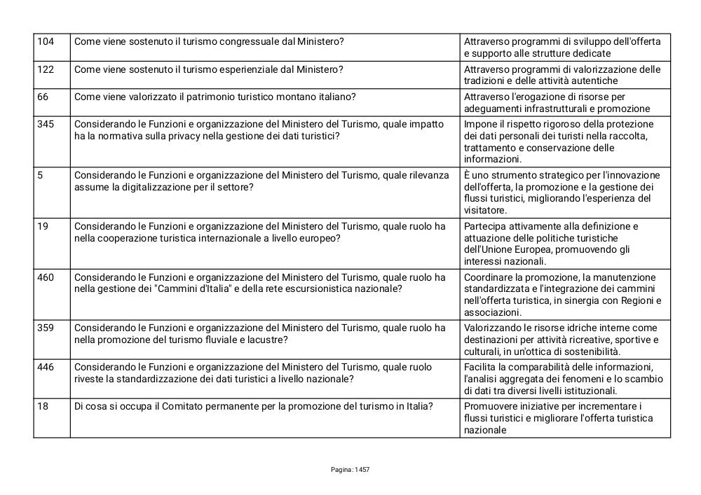 Preview documento per pagina 1457