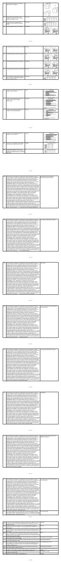 Preview documento per pagina 450