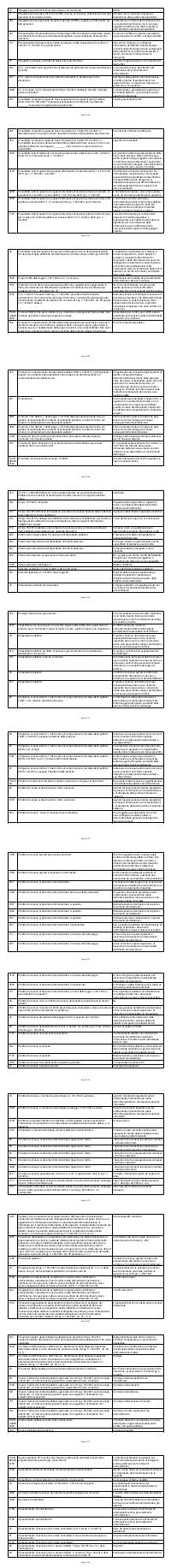 Preview documento per pagina 366
