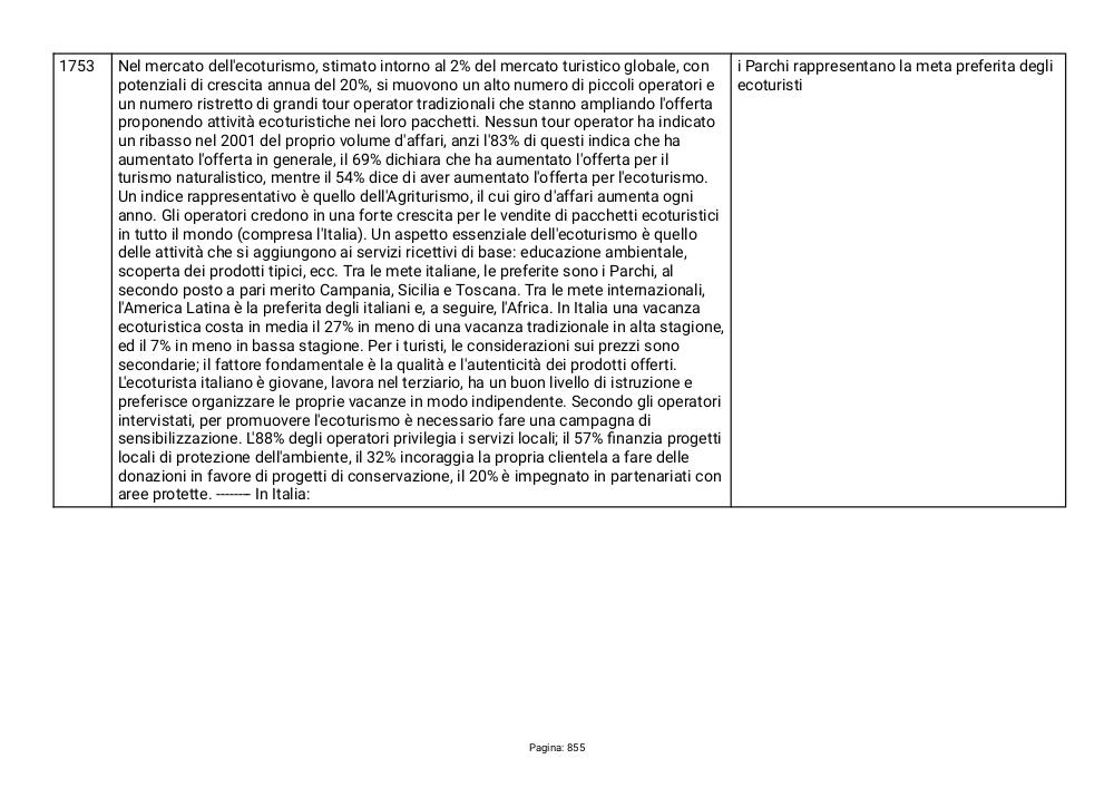 Preview documento per pagina 855