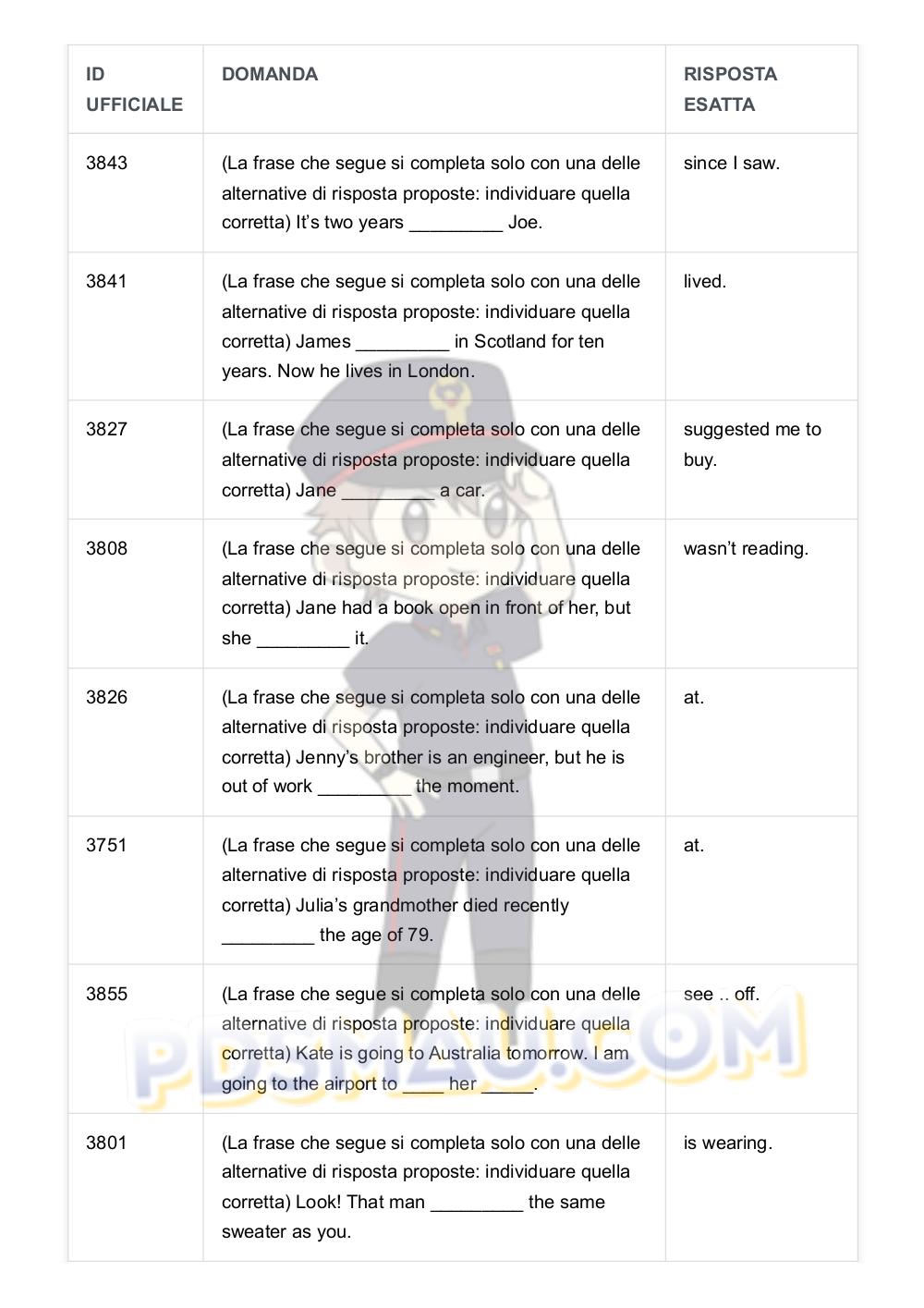 Preview documento per pagina 49