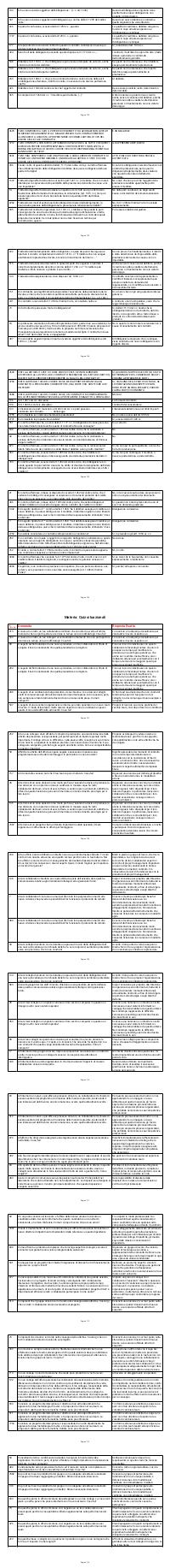 Preview documento per pagina 702