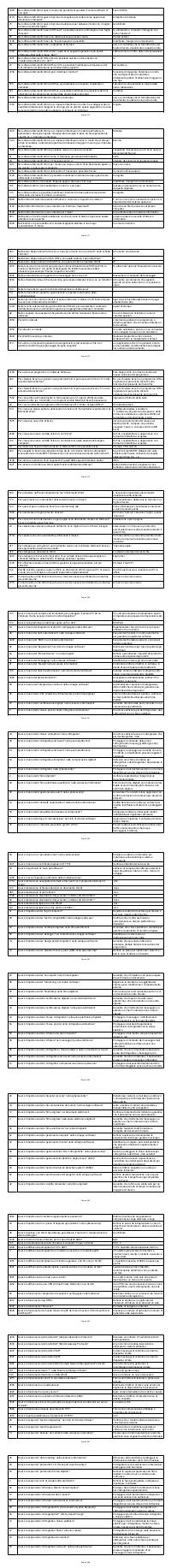 Preview documento per pagina 576
