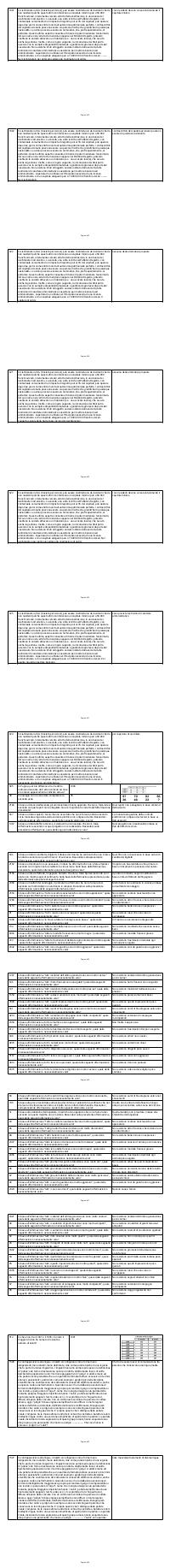 Preview documento per pagina 422