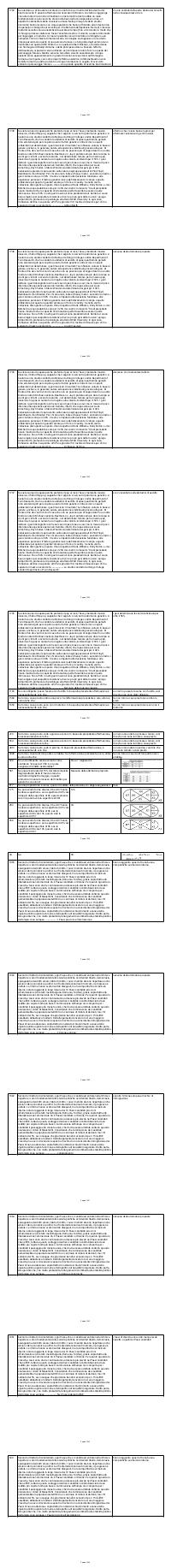 Preview documento per pagina 1052