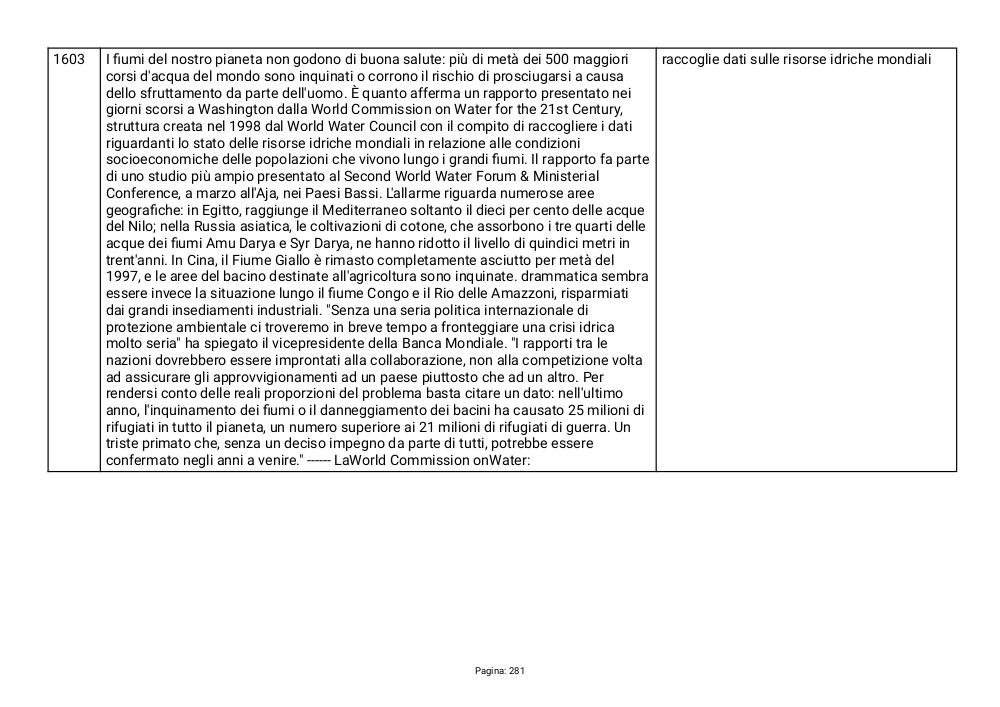 Preview documento per pagina 281