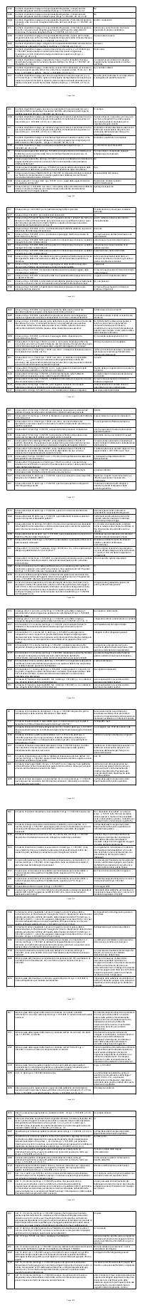 Preview documento per pagina 1808