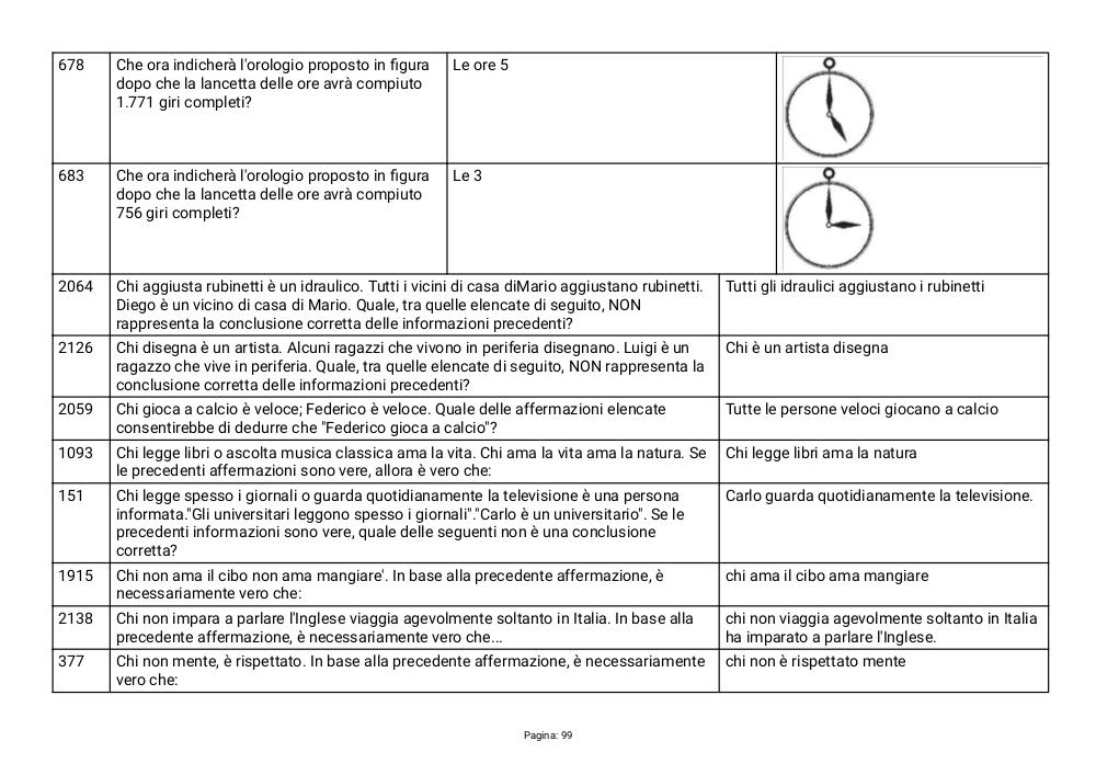 Preview documento per pagina 99