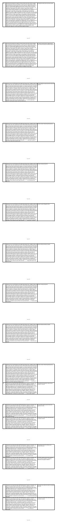 Preview documento per pagina 1332