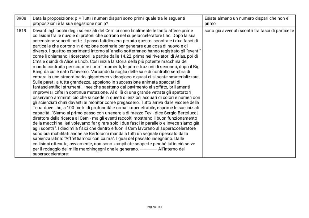 Preview documento per pagina 155