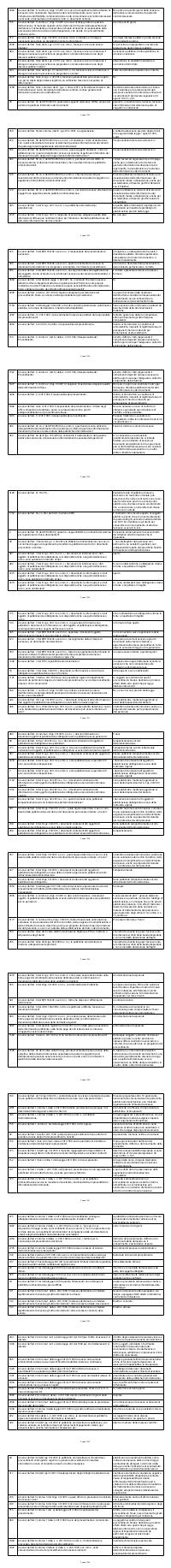 Preview documento per pagina 1332