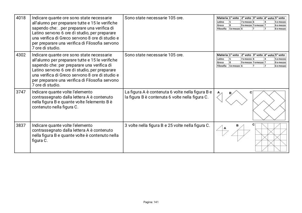 Preview documento per pagina 141