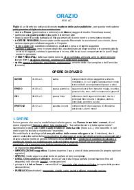 Letteratura latina: Introduzione Orazio