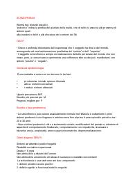 La schizofrenia nei minimi dettagli