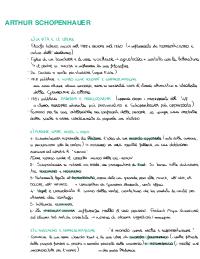 Il pensiero di Shopenhauer