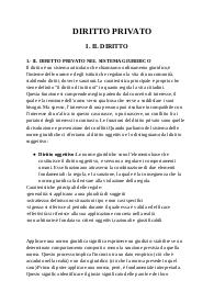 Riassunto Diritto Privato,unich,2024/2025