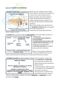 Trasporto di membrana