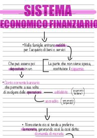 Schemi del sistema economico e finanziario