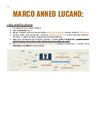 LUCANO
