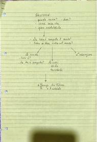 appunti di letteratura: ARISTOTELE