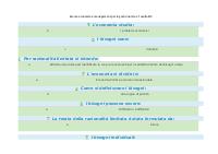 economia e management per la gastronomia